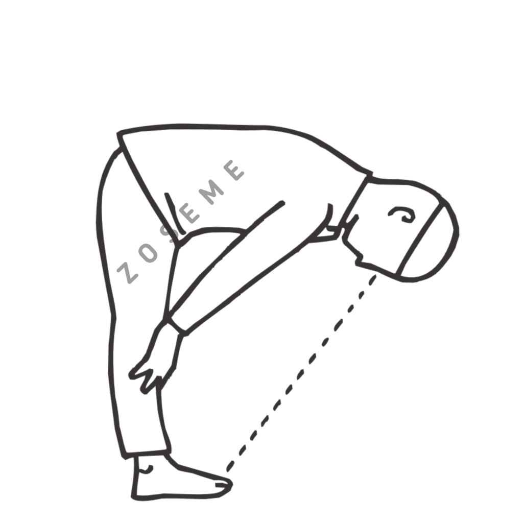 namaz ka tarika 4 namaz ka tarika 4 Deeninvest