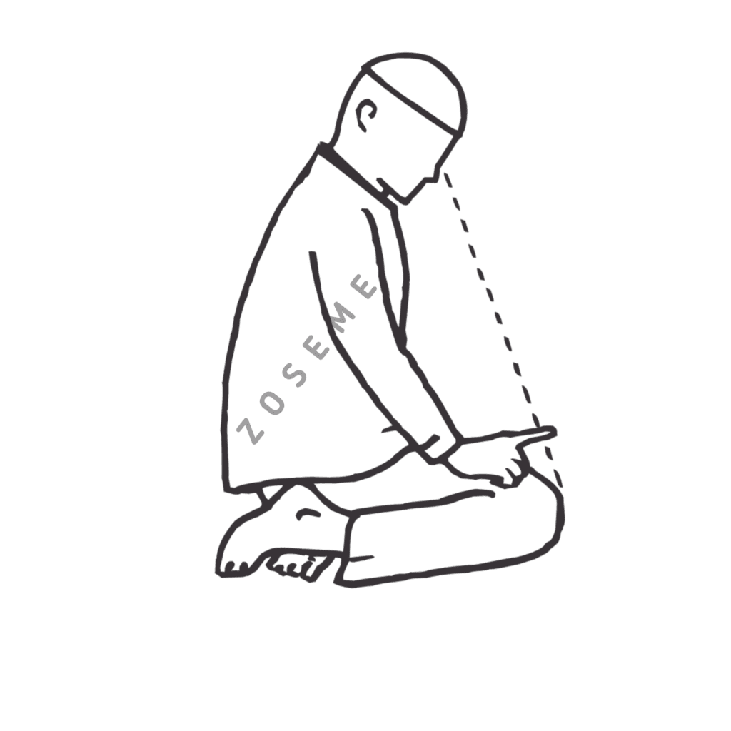 namaz ka tarika 6 Namaz Padhne Ka Tarika