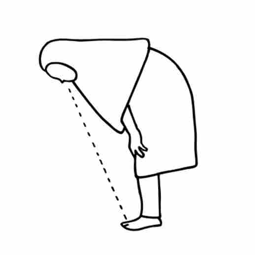Aurat Ki Namaz Ka Tarika 3 Aurat Ki Namaz Ka Tarika